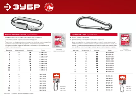 ЗУБР DIN 5299C, 9 мм, 20 шт, быстросъемный карабин (4-304545-09) купить в Нефтеюганске