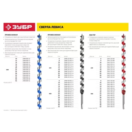 ЗУБР &quot;МАСТЕР&quot;. Сверло по дереву, спираль Левиса, HEX хвостовик, 6х235мм 2947-235-06 купить в Нефтеюганске