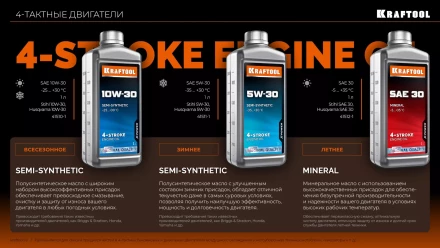 1+2:220000W-30 полусинтетическое масло для 4-тактных двигателей 41510-1 купить в Нефтеюганске
