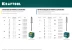 Заклепки нержавеющие KRAFTOOL 311705-48-08 купить в Нефтеюганске