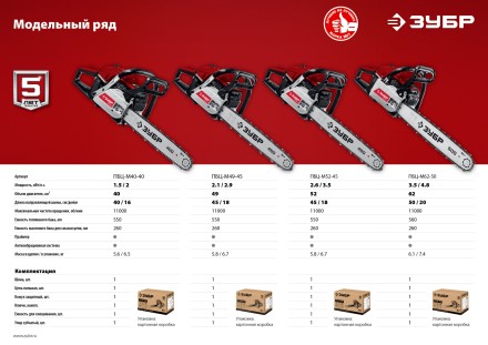 Бензопила ПБЦ-М40-40 серия МАСТЕР купить в Нефтеюганске