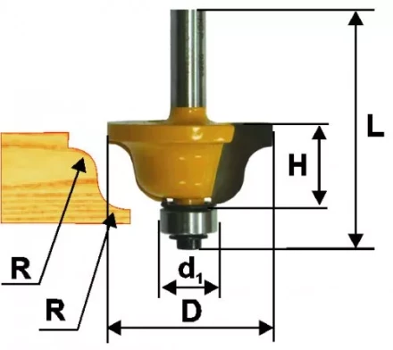 Фреза кром. калевочная ф287х115мм R4мм хв. 8мм 46270 купить в Нефтеюганске
