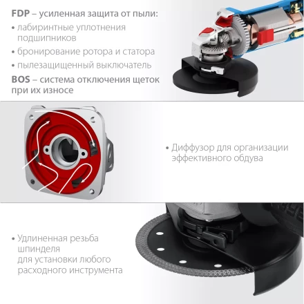 ЗУБР 1100 Вт, d125 мм, УШМ, регулировка оборотов, Профессионал (УШМ-П125-1100 Э) купить в Нефтеюганске