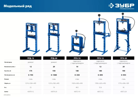 ЗУБР ПГД-12, 12 т, гидравлический пресс с домкратом и возвратными пружинами, Профессионал (43070-12) купить в Нефтеюганске