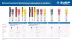 ЗУБР АСК набор: 18 сменных грифелей: 6ч + 6ж + 6к ( d 2,8 мм, HB), 3 автоматических карандаша (06312-H6) купить в Нефтеюганске