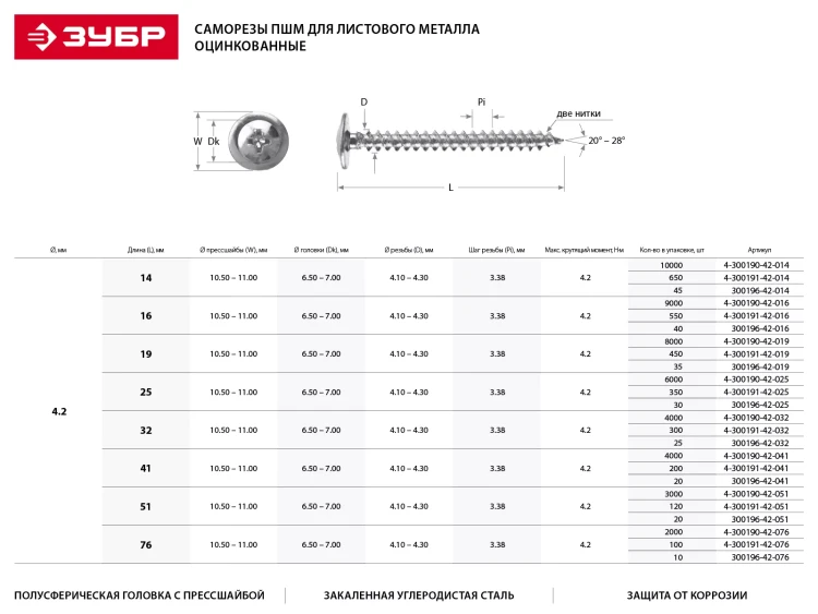Саморезы ЗУБР с прессшайбой по листовому металлу до 0,9 мм, PH2, 4,2х51 мм, 20шт 300196-42-051 купить в Нефтеюганске