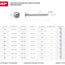Саморезы ЗУБР с прессшайбой по листовому металлу до 0,9 мм, PH2, 4,2х51 мм, 20шт 300196-42-051 купить в Нефтеюганске