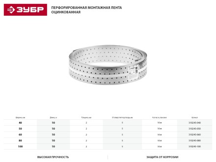Перфорированная монтажная лента ЗУБР &quot;МАСТЕР&quot;, 100х2,00мм, 10м 310245-100 купить в Нефтеюганске