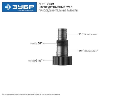 Насос дренажный НПЧ-Т7-550 серия ПРОФЕССИОНАЛ купить в Нефтеюганске