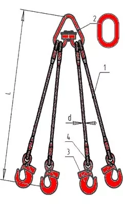 Строп канатный четырехветвевой 4СК 2.5 т L=2 м К 12 заплет купить в Нефтеюганске