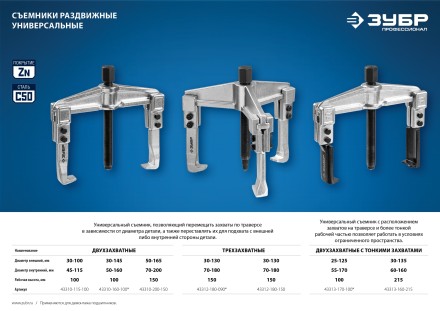 ЗУБР внешний d 30 - 145 мм, внутренний d 50 - 160 мм, раздвижной двухзахватный съемник, Профессионал (43310-160-100) купить в Нефтеюганске