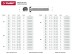 Винт ЗУБР &quot;МАСТЕР&quot; DIN 7985, класс прочности 4.8, оцинкованный, M5x45мм, 5кг 303150-05-045 купить в Нефтеюганске