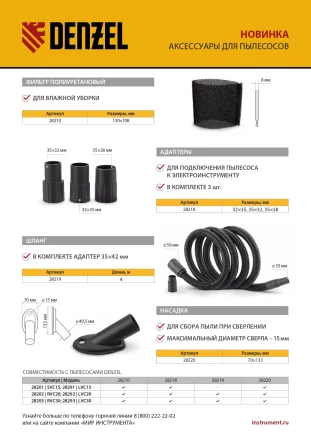 Фильтр полиуретановый для пылесоса универсальный Denzel 28210 купить в Нефтеюганске