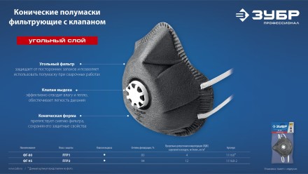 ЗУБР ФГ-95 коническая с угольным слоем, класс защиты FFP2, с клапаном выдоха, фильтрующая полумаска (11168-2) купить в Нефтеюганске