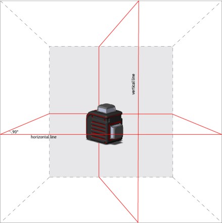 Нивелир лазерный ADA 3D Cube Professional Edition купить в Нефтеюганске
