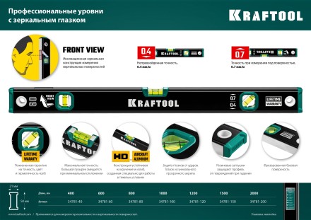 Профессиональный уровент с зеркальным глазком KRAFTOOL 34781-100 купить в Нефтеюганске