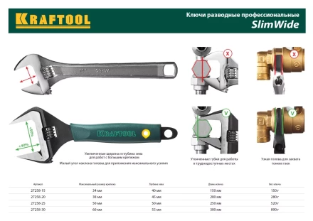Ключ разводной SlimWide, 250 / 50 мм, KRAFTOOL 27258-25 купить в Нефтеюганске
