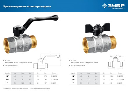 ЗУБР d 3/4, ручка бабочка, шаровой кран (51325-3/4) купить в Нефтеюганске