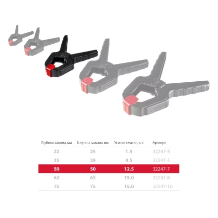 ЗУБР МЗ-70, 65 х 75 мм, пружинный зажим (32247-7) купить в Нефтеюганске