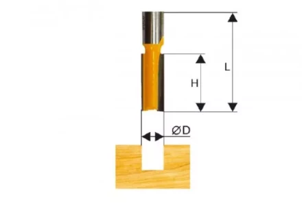 Фреза пазовая прямая ф14х30мм хв. 12мм Энкор 46041 купить в Нефтеюганске