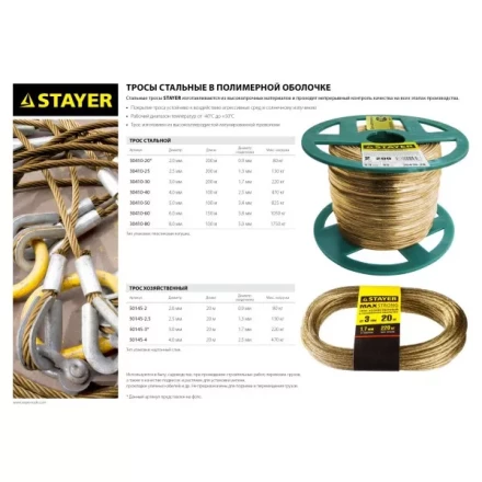 Трос стальной в полимерной оболочке, d=2,0 мм, L=200 м, STAYER Master 30410-20 30410-20 купить в Нефтеюганске