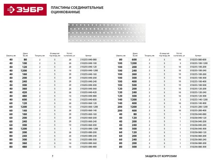 Пластина соединительная ЗУБР &quot;МАСТЕР&quot;, 40х360мм, 20шт 310255-040-360 купить в Нефтеюганске