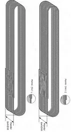 Строп текстильный кольцевой СТК 6 т L=7.5 м РА 150 мм купить в Нефтеюганске