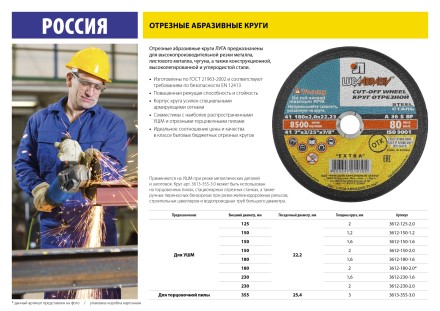 Круг отрезной по металлу, 230x2,0x22,2мм, ЛУГА 3612-230-2.0 купить в Нефтеюганске