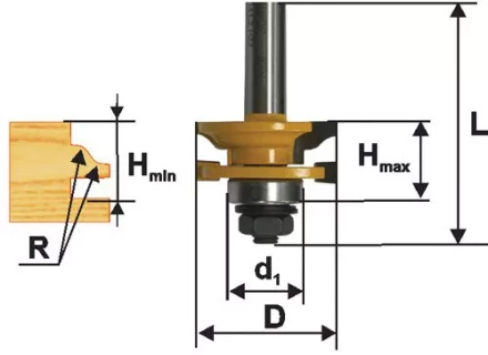 Фреза комбинированная рамочная ф41х24мм хв. 12мм 46528 купить в Нефтеюганске