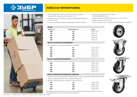 ЗУБР d 125 мм, г/п 100 кг, игольчатый подшипник, резина/металл, поворотное колесо, Профессионал (30936-125-S) купить в Нефтеюганске