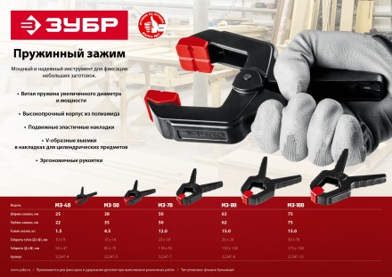ЗУБР МЗ-80, 75 х 75 мм, пружинный зажим (32247-8) купить в Нефтеюганске
