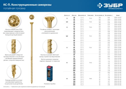 ЗУБР КС-П, 70 х 5.0 мм, TX25, потайная головка, желтый цинк, 100 шт, конструкционный саморез, Профессионал (30041-50-070) купить в Нефтеюганске