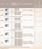 Внутренний блок ELECTROLUX EACD/I-18 FMI/N3 Free match сплит-системы, канального типа купить в Нефтеюганске