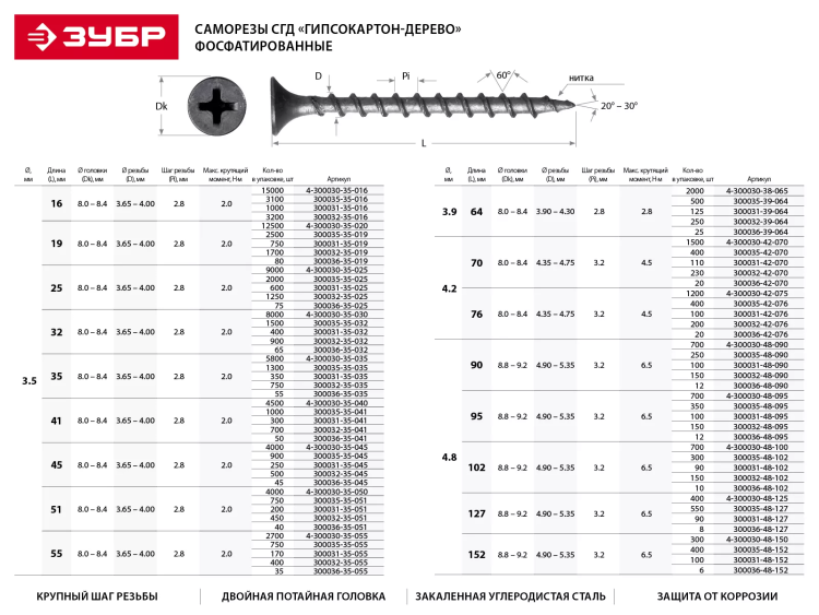Саморезы фосфатированные с крупной резьбой, гипсокартон-дерево, ЗУБР 300031-39-064, PH2, 3,9 x 64 мм, 125 шт 300031-39-064 купить в Нефтеюганске