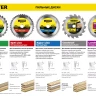 Диск пильный "SUPER-Line" по дереву, 190х20мм, 48Т, STAYER 3682-190-20-48 купить в Нефтеюганске
