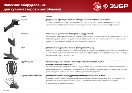 Сцепка для мотоблоков базовая серия МАСТЕР купить в Нефтеюганске