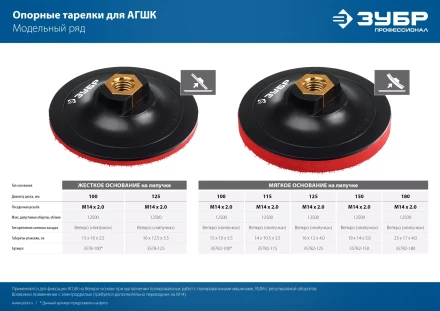 ЗУБР М14, d 100 мм, пластиковая, опорная тарелка на липучке для УШМ под АГШК, Профессионал (3578-100) купить в Нефтеюганске