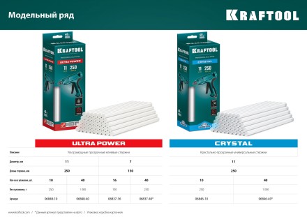 Стержни клеевые 06846-10 купить в Нефтеюганске