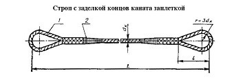 Строп канатный петлевой СКП 0.5 т L=1.5 м заплет купить в Нефтеюганске