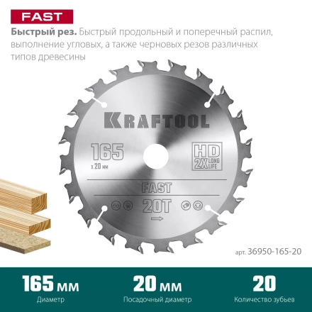 Диск пильный FAST, повышенный ресурс 36950-165-20 купить в Нефтеюганске
