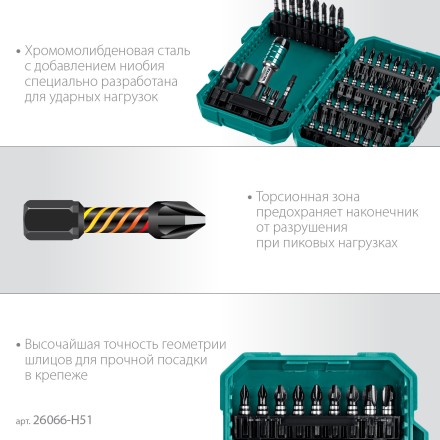 Набор ударных торсионных бит KRAFTOOL Impact, Cr-Mo-V-Nb сталь 26066-H51 купить в Нефтеюганске
