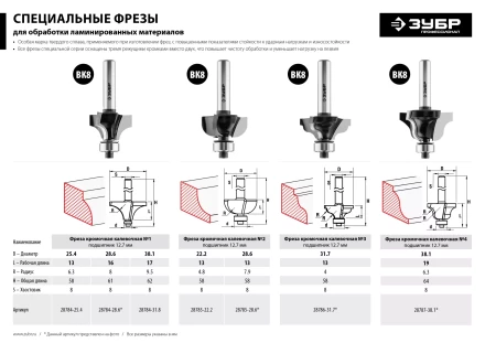 Фрезы кромочные калевочыея №1 для ламината серия ПРОФЕССИОНАЛ купить в Нефтеюганске