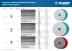 ЗУБР М14, d 100 мм, пластиковая, мягкая опорная тарелка на липучке для УШМ под АГШК, Профессионал (35782-100) купить в Нефтеюганске