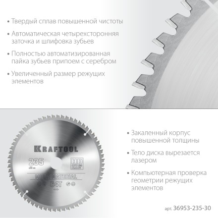 Диск пильный Multi Material, повышенный ресурс 36953-235-30 купить в Нефтеюганске