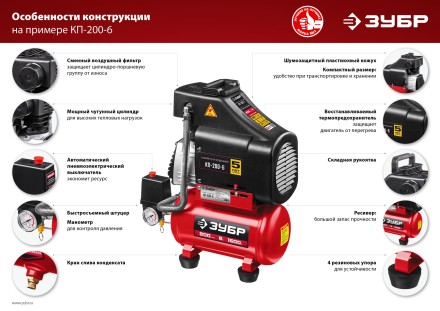 Компрессор воздушный КП-200-6 Н6 серия МАСТЕР купить в Нефтеюганске