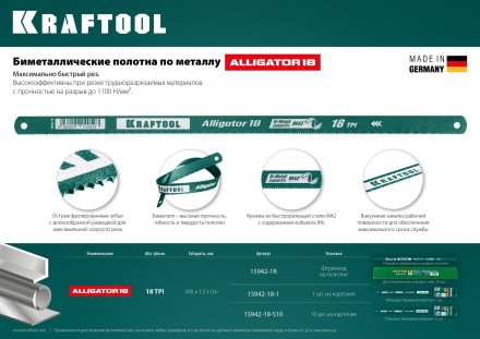 Полотна по металлу Alligator 15942-18-1 купить в Нефтеюганске