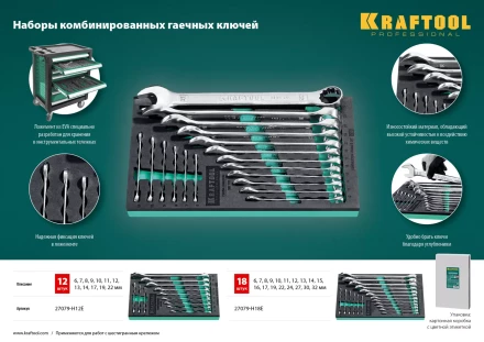 Наборы ключей комбинированных KRAFTOOL, Cr-V, DIN 3110, в EVA-ложементе 27079-H18E купить в Нефтеюганске