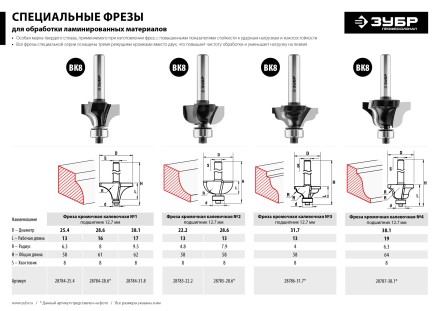 Фрезы кромочные калевочыея №2 для ламината серия ПРОФЕССИОНАЛ купить в Нефтеюганске