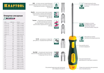Отвертка KRAFTOOL &quot;EXPERT&quot;, Cr-Mo-V сталь, двухкомпонентная противоскользящая рукоятка, PH, №1x200мм 250072-1-200 купить в Нефтеюганске