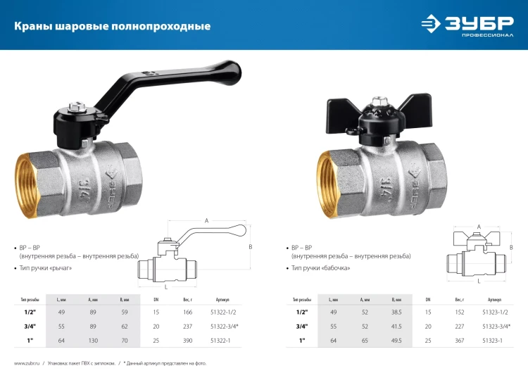 ЗУБР d 3/4, ручка бабочка, мама-мама, полнопроходной шаровой кран (51323-3/4) купить в Нефтеюганске